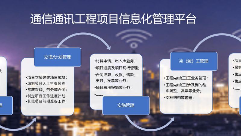 成都路由器批发与零售：本质区别与选购要点